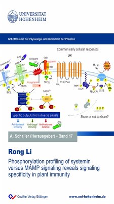 Phosphorylation profiling of systemin versus MAMP signaling reveals signaling specificity in plant immunity - Li, Rong Phosphorylation profiling of systemin versus MAMP signaling reveals signaling specificity in plant immunity - Li, Rong