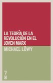 La teor a de la revoluci n en el joven Marx