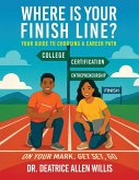 Where is Your Finish Line? Where is Your Finish Line?