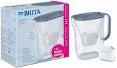 Brita Style Essential steinblau inkl. 1xMXPRO PP & 1xMXPRO EK