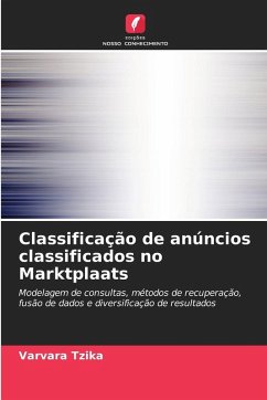 Cover Classificação de anúncios classificados no Marktplaats
