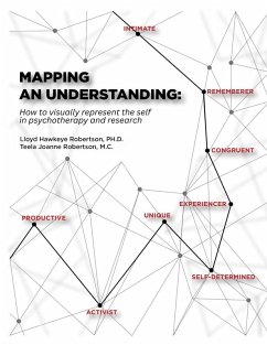 Cover Mapping an Understanding