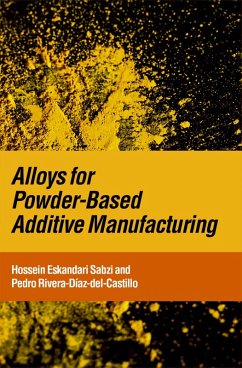 Cover Alloys for Powder-Based Additive Manufacturing