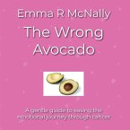 The Wrong Avocado The Wrong Avocado