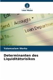 Determinanten des Liquiditätsrisikos Determinanten des Liquiditätsrisikos