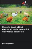 Il ruolo degli attori elettorali nelle comunità dell'Africa orientale Il ruolo degli attori elettorali nelle comunità dell'Africa orientale
