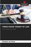 THREE-PHASE THEORY OF LAW