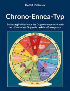 Chrono-Ennea-Typ (eBook, ePUB) Cover Chrono-Ennea-Typ (eBook, ePUB)