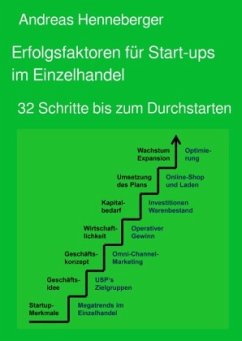 Cover Erfolgsfaktoren für Start-ups im Einzelhandel