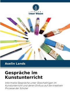 Cover Gespräche im Kunstunterricht