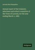 Annual report of the treasurer, selectmen and school committee of the Town of Laconia, for the year ending March 1, 1885