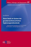 Share Deals im System der grunderwerbsteuerlichen Ergänzungstatbestände Share Deals im System der grunderwerbsteuerlichen Ergänzungstatbestände