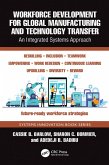 Workforce Development for Global Manufacturing and Technology Transfer (eBook, PDF) Workforce Development for Global Manufacturing and Technology Transfer (eBook, PDF)