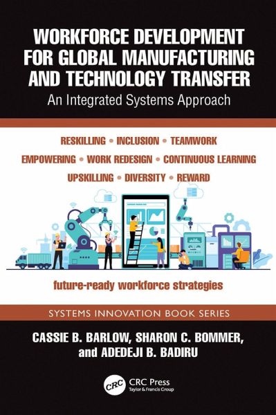 Workforce Development for Global Manufacturing and Technology Transfer (eBook, ePUB) Workforce Development for Global Manufacturing and Technology Transfer (eBook, ePUB)