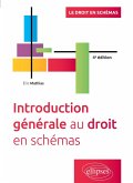 Introduction générale au droit en schémas Introduction générale au droit en schémas
