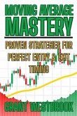 Moving Average Mastery Moving Average Mastery