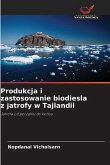 Produkcja i zastosowanie biodiesla z jatrofy w Tajlandii