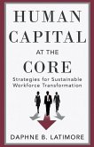 Human Capital at the Core Human Capital at the Core