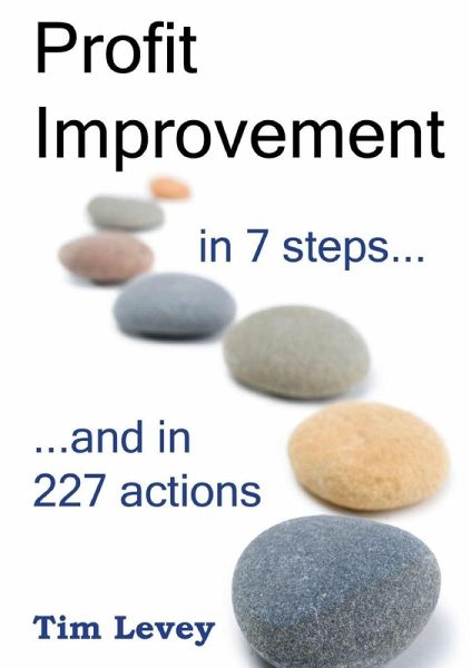 Profit Improvement in 7 Steps and in 227 Actions Profit Improvement in 7 Steps and in 227 Actions