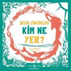 Besin Zincirleri Kim Ne Yer