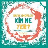 Besin Zincirleri Kim Ne Yer Besin Zincirleri Kim Ne Yer