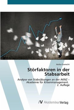 Cover Störfaktoren in der Stabsarbeit