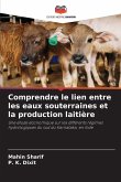 Comprendre le lien entre les eaux souterraines et la production laitière Comprendre le lien entre les eaux souterraines et la production laitière