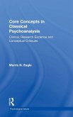 Core Concepts in Classical Psychoanalysis Core Concepts in Classical Psychoanalysis