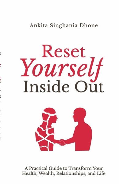 Reset Yourself Inside Out Reset Yourself Inside Out