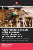 Compreender a relação entre as águas subterrâneas e a produção de leite Compreender a relação entre as águas subterrâneas e a produção de leite