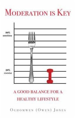 Cover Moderation is Key (eBook, ePUB)