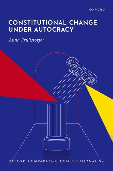 Constitutional Change Under Autocracy Constitutional Change Under Autocracy