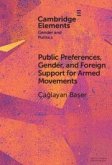 Public Preferences, Gender, and Foreign Support for Armed Movements Public Preferences, Gender, and Foreign Support for Armed Movements