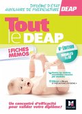Tout le DEAP en fiches mémos - IFAP - Diplôme État Auxiliaire puériculture - 2025-2026 (eBook, ePUB) Tout le DEAP en fiches mémos - IFAP - Diplôme État Auxiliaire puériculture - 2025-2026 (eBook, ePUB)