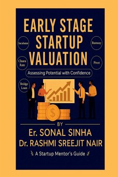 Cover Early-Stage Startup Valuation