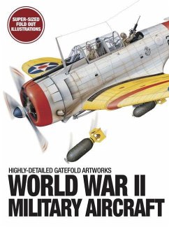 Cover World War II Military Aircraft