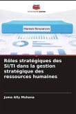 Rôles stratégiques des SI/TI dans la gestion stratégique des ressources humaines