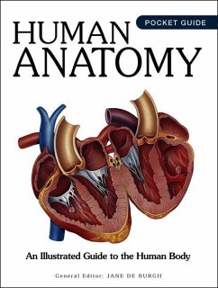 Cover Human Anatomy