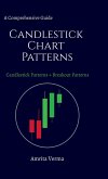 A Comprehensive Guide Candlestick Chart Patterns A Comprehensive Guide Candlestick Chart Patterns