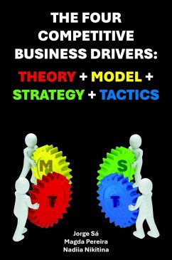 Cover The Four Competitive Business Drivers