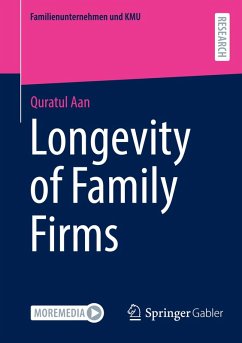 Cover Longevity of Family Firms