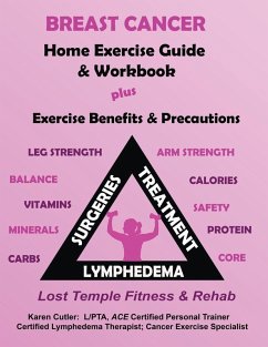 Cover Breast Cancer Home Exercise Guide & Workbook