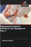 Espressione genica ATP6V1H nel diabete di tipo 2