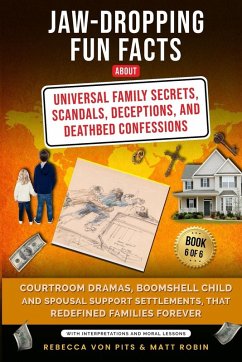 Cover Jaw-Dropping Fun Facts About Universal Family Secrets, Scandals, Deceptions, and Deathbed Confessions