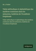 Table méthodique et alphabétique des matières contenues dans les mémoires, bulletins de l'Académie Delphinale