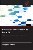 Synteza nanomateria¿ów na bazie Pt