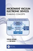 Microwave Vacuum Electronic Devices (eBook, ePUB)