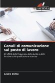 Canali di comunicazione sul posto di lavoro