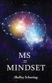 MS = MINDSET MS = MINDSET
