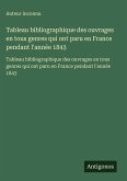 Tableau bibliographique des ouvrages en tous genres qui ont paru en France pendant l'année 1843 Tableau bibliographique des ouvrages en tous genres qui ont paru en France pendant l'année 1843